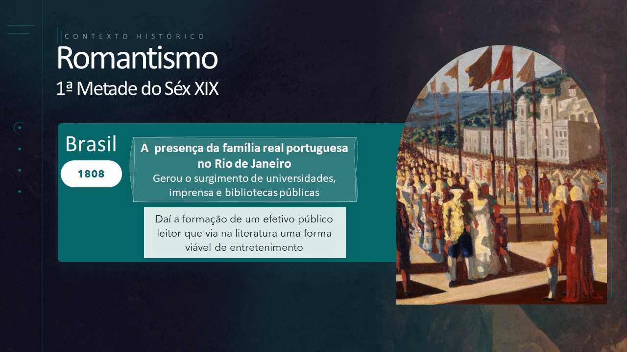 Slide de Literatura sobre Romantismo
